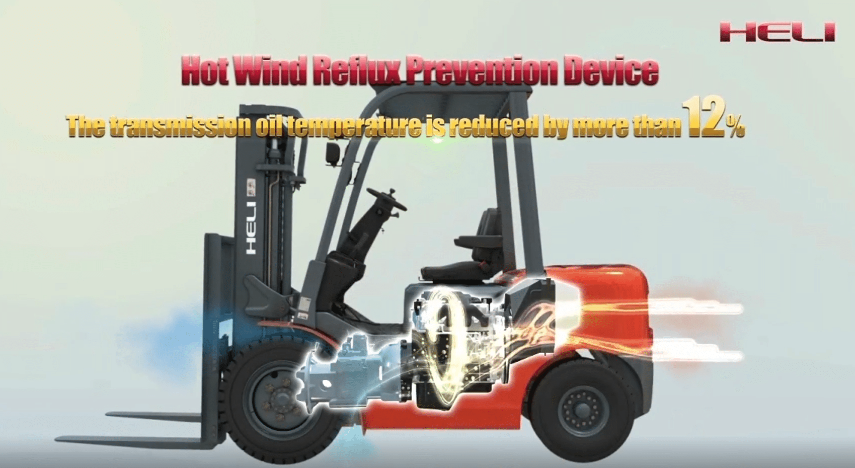 HELI H3 3,5t